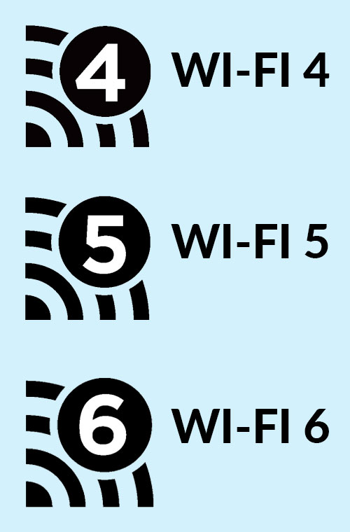 Logos wi-fi